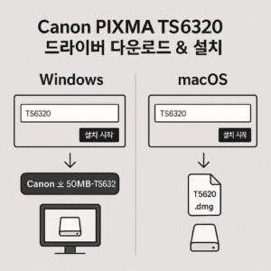 Canon PIXMA TS6320 드라이버 설치 가이드 – 운영체제별 간단 다운로드 방법 본문 이미지