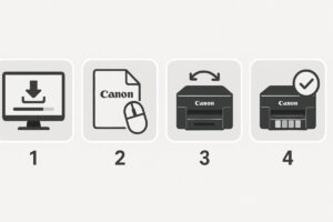 Canon PIXMA G1220 드라이버 설치 가이드 – Windows & macOS 완벽 정리 본문 이미지