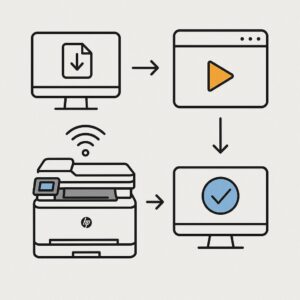 HP Color LaserJet Pro MFP M283fdw 드라이버 설치 가이드 – Windows & macOS 전용 완벽 정리 본문 이미지