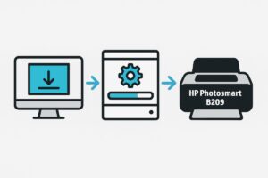 HP Photosmart B209 드라이버 설치 가이드 – Windows 11 & macOS 전용 완벽 정리 본문 이미지