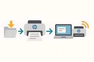 HP Photosmart B8550 드라이버 설치 가이드 – Windows 11 & macOS 전용 완벽 정리 본문 이미지
