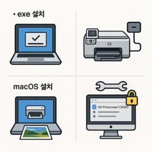 HP Photosmart C5580 드라이버 설치 가이드 – Windows & macOS 전용 완벽 정리 본문 이미지