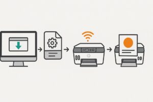 HP Smart Tank Wireless 458 드라이버 설치 가이드 본문 이미지