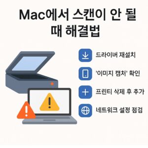 macOS에서 프린터 스캔이 안 될 때 해결법 본문 이미지