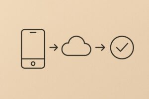 사진 백업 과정 인포그래픽