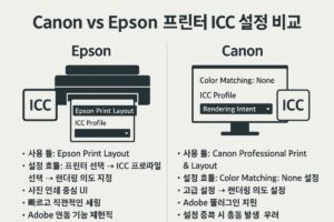 Canon vs Epson 프린터 ICC 설정 비교 본문 이미지