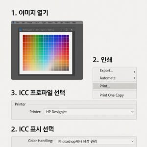 HP DesignJet ICC 프로파일 적용법 + 유틸리티 활용 팁 본문 이미지
