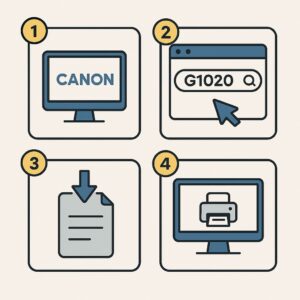 Canon G1020 드라이버 다운로드 및 설치 가이드 – Windows & macOS 전용 본문 이미지