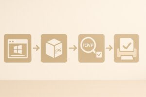 HP 7740 드라이버 설치 단계 인포그래픽