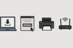 Canon MX922 드라이버 설치 가이드 – Windows & macOS 완벽 정리 본문 이미지