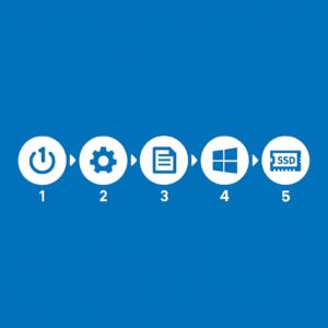 Bad System Config Info 블루스크린 오류 해결 5단계 복구 순서 아이콘 인포그래픽