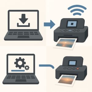 EPSON PictureMate PM-300 드라이버 설치 절차 – 드라이버 다운로드, 설치 실행, 프린터 연결, 사진 출력 과정을 아이콘으로 표현한 일러스트
