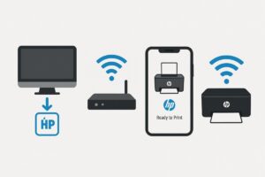 HP Smart App 설치와 프린터 Wi-Fi 연결 과정을 시각적으로 표현한 장면