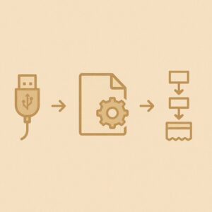 pos 영수증 출력 오류 해결 흐름