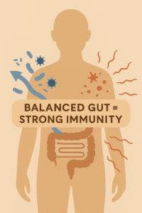 장 건강 면역력 인포그래픽