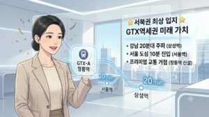 고양 창릉 우미린 그레니티 아파트의 GTX-A 창릉역 노선과 서울역 10분 삼성역 20분대 교통 입지 가치를 설명하는 웹툰풍 인포그래픽 이미지