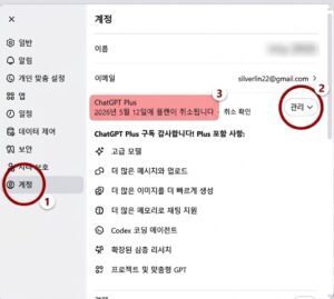 챗GPT 설정창 내 '계정' 메뉴의 구독 해지 안내 화면. 왼쪽 메뉴의 '계정' 항목에 1번 빨간색 동그라미, 오른쪽의 '관리' 버튼에 2번 빨간색 동그라미, 그리고 '플랜이 취소됩니다'라는 안내 문구에 3번 빨간색 하이라이트가 표시되어 구독 취소 순서를 설명하는 가이드 이미지.