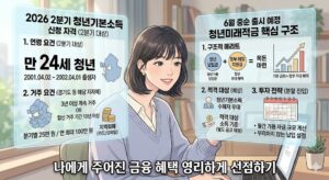 만 24세 거주 요건 등 2026년 2분기 청년기본소득 신청 자격 인포그래픽과 6월 중순 출시 예정 청년미래적금의 구조적 메리트 투자 전략이 좌우로 배치된 본문 상세 이미지