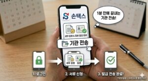 모바일 손택스 앱 화면의 전자문서지갑 서류 발급 상세 안내