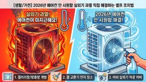 실외기 과열로 에어컨 안 시원할 때 갤러리창 개방, 먼지 청소, 차광 커버 3단계 셀프 조치법 이미지