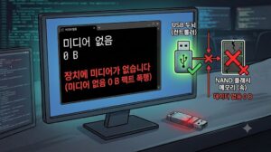 장치에 미디어가 없습니다 오류 발생 시 USB 컨트롤러와 NAND 플래시 메모리 사이의 연결이 끊어져 용량이 0 B로 표시되는 가상 디스크 서비스 오류 원인 분석 다이어그램 본문 이미지
