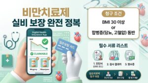 2026년 비만치료제 실비 보험 적용 기준 및 신청 방법