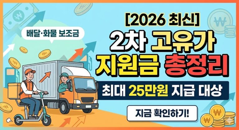 026년 2차 고유가 지원금 총정리, 대상 확대 및 최대 25만 원 지급 혜택을 알리는 썸네일