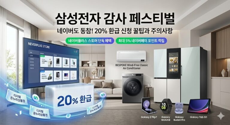 삼성전자 감사 페스티벌 핵심 혜택과 네이버플러스 스토어 20% 환급 신청 가이드