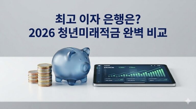 최고 이자 혜택을 주는 2026 청년미래적금 취급 기관별 우대조건과 신청기간을 비교하는 대표 이미지