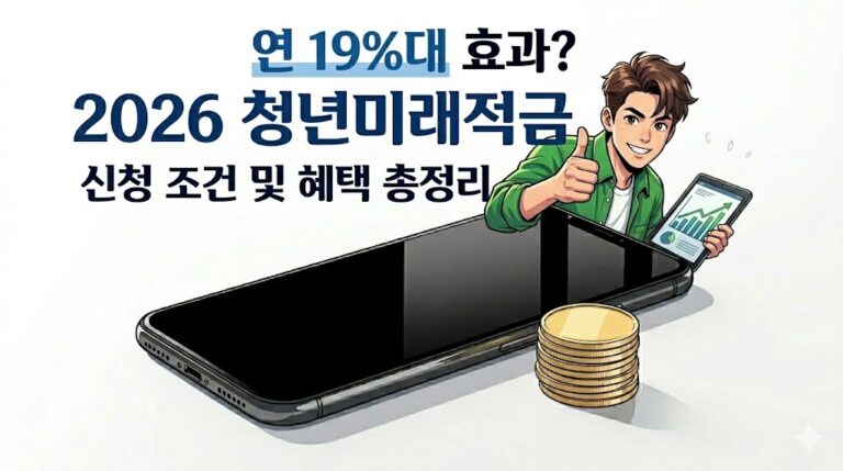 청년미래적금 가입 조건과 우대형 혜택 구간을 안내하는 청년