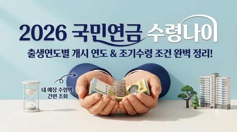 2026년 국민연금 수령나이 및 출생연도별 개시 연도, 조기수령 조건 안내 대표 이미지