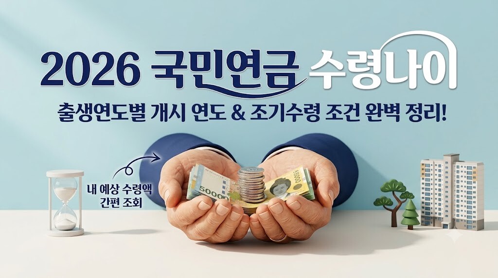 2026년 국민연금 수령나이 및 출생연도별 개시 연도, 조기수령 조건 안내 대표 이미지