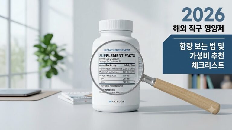 2026 해외 직구 영양제 함량 보는 법 및 가성비 추천 체크리스트 썸네일