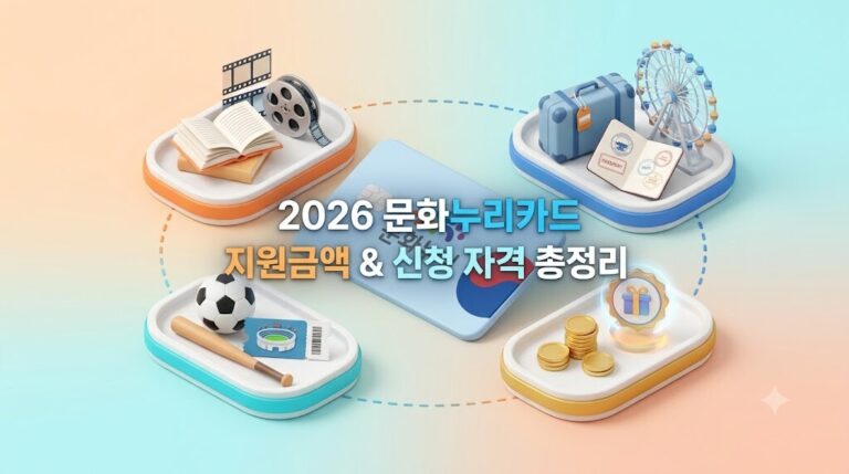 2026년 문화누리카드 지원금액과 신청 자격 요건 안내 썸네일