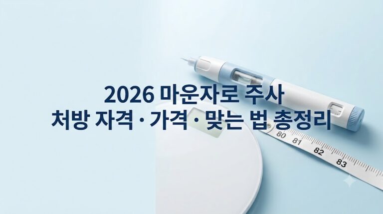 2026 마운자로 주사 처방 자격, 용량별 가격, 올바르게 맞는 법 문구가 중앙에 배치된 비만 치료제 메디컬 썸네일 이미지